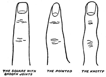 Plate IV.Part II. DIFFERENT SHAPES OF FINGERS. THE SQUARE WITH SMOOTH JOINTS THE POINTED THE KNOTTY